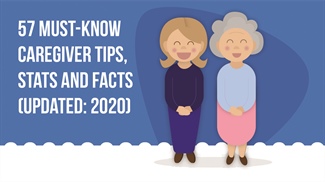 Caregiver Stats and Facts
