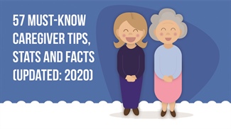 Caregiver Stats and Facts